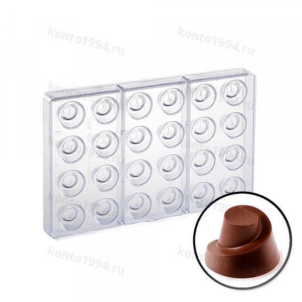 Формы для конфет